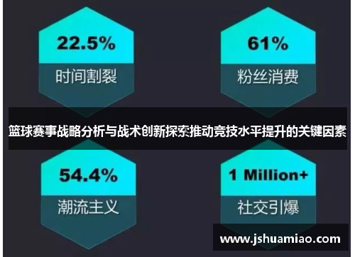 篮球赛事战略分析与战术创新探索推动竞技水平提升的关键因素