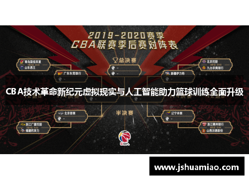 CBA技术革命新纪元虚拟现实与人工智能助力篮球训练全面升级