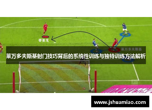 莱万多夫斯基射门技巧背后的系统性训练与独特训练方法解析 莱万多夫斯基射门技巧背后的系统性训练与独特训练方法解析
