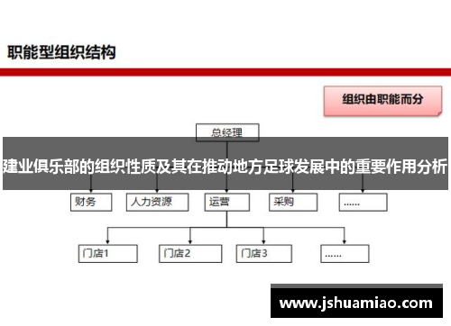 建业俱乐部的组织性质及其在推动地方足球发展中的重要作用分析