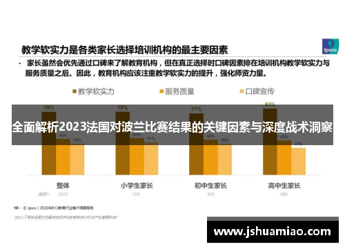 全面解析2023法国对波兰比赛结果的关键因素与深度战术洞察 全面解析2023法国对波兰比赛结果的关键因素与深度战术洞察