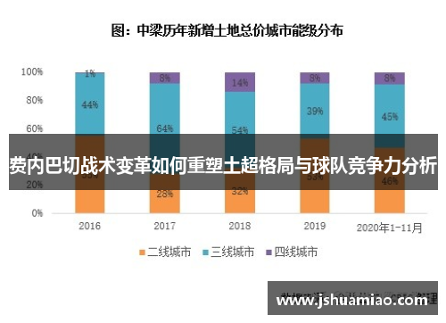 费内巴切战术变革如何重塑土超格局与球队竞争力分析 费内巴切战术变革如何重塑土超格局与球队竞争力分析